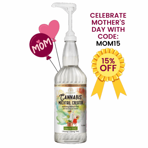 Cannabis Mocktail Creator Pump Liquid THC